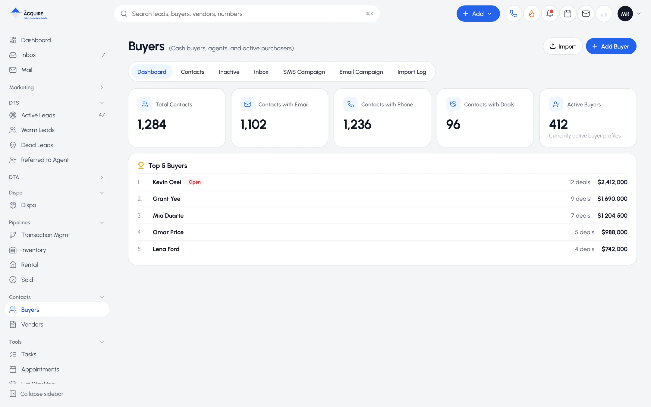 Buyers dashboard with buyer totals and top buyers